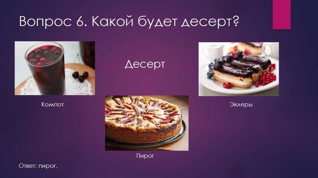 Вопрос 6. Какой будет десерт?