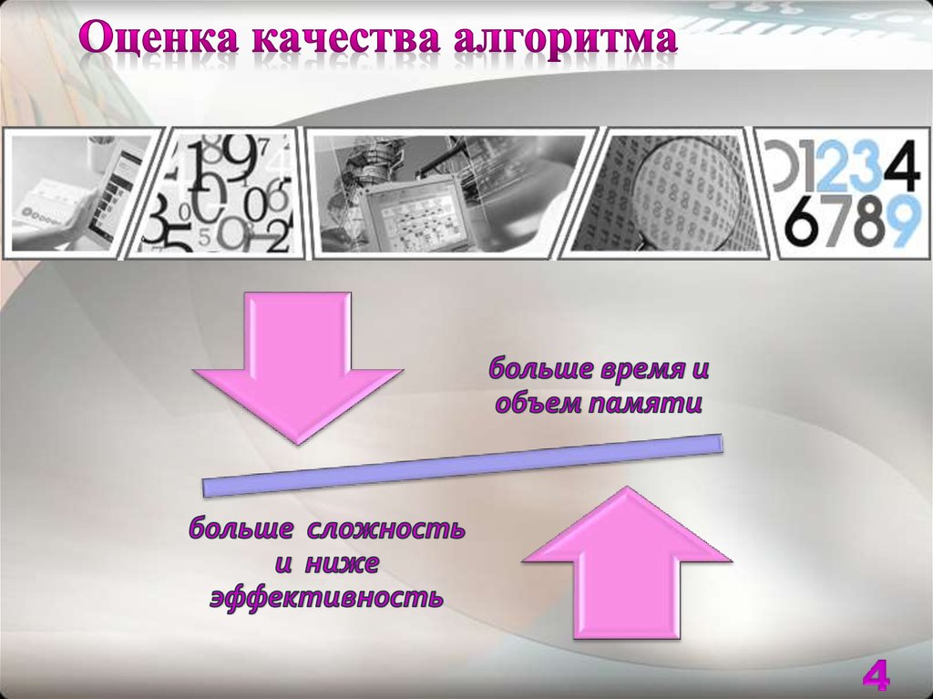 Алгоритм качества. Критерии качества алгоритма. Алгоритм оценки качества. Какие критерии используются для оценки качества алгоритмов. Дайте характеристику критериям качества алгоритма..