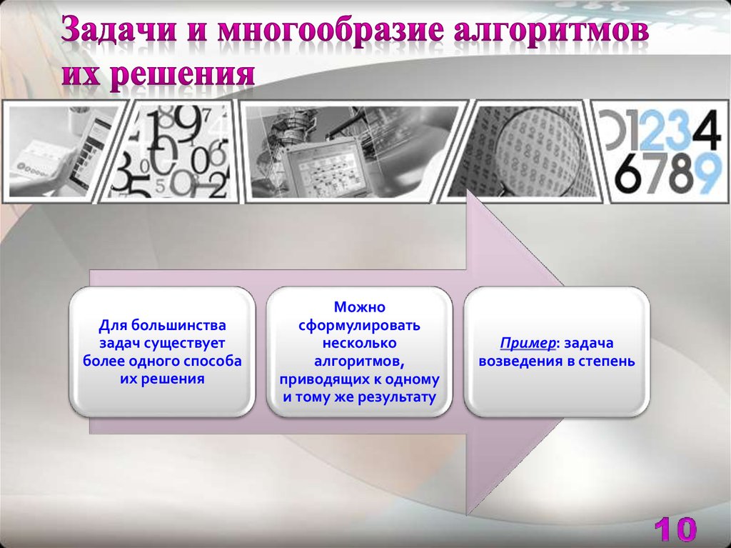 Техника составления алгоритмов и программ для решения задач на компьютере называется