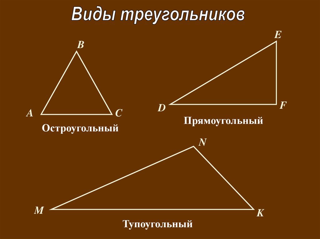 Как нарисовать остроугольный треугольник с помощью транспортира