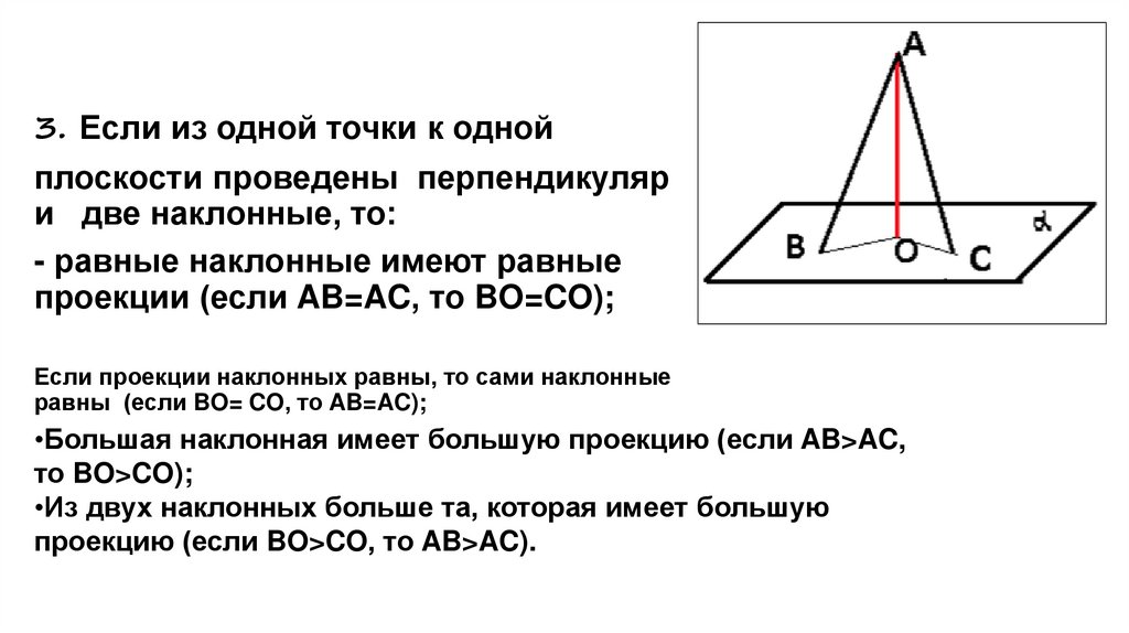 Проекция перпендикуляра на плоскость