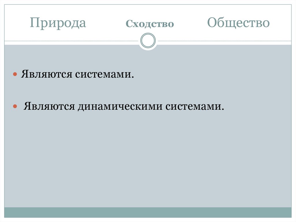 В отличие от природы общество. Сходства природы и общества. Сходства о природе и обществе Обществознание. Сходство и отличия природы и общества. Общество и природа сходства и различия.