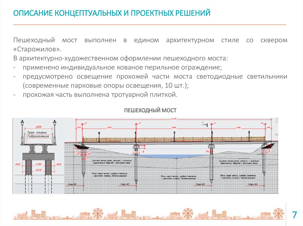 Пешеходные мосты презентация