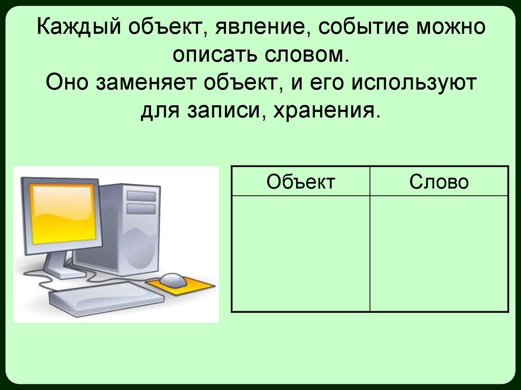 Каждому объекту и по каждой