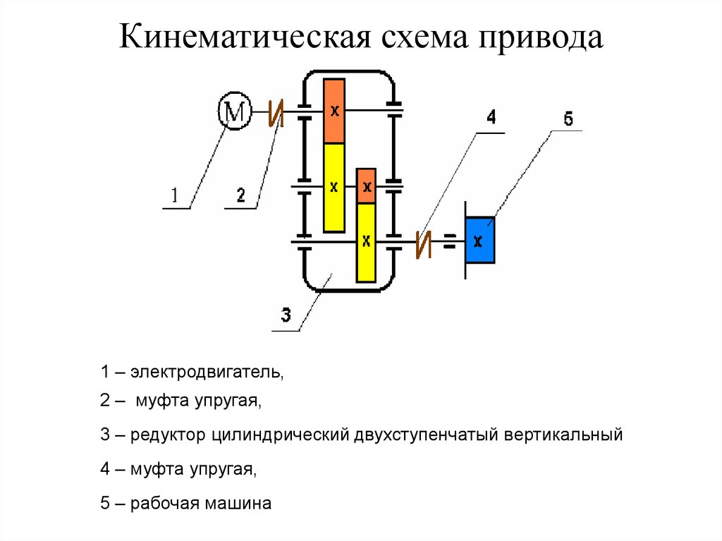 Электродвигатель на кинематической схеме