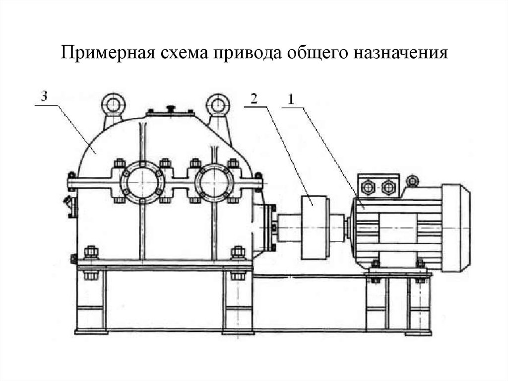 Схема привода. Редуктор силового привода общего назначения. Редуктор силового привода общего назначения узел 9. Эм-251 схема привода. Схема привода общего назначения.