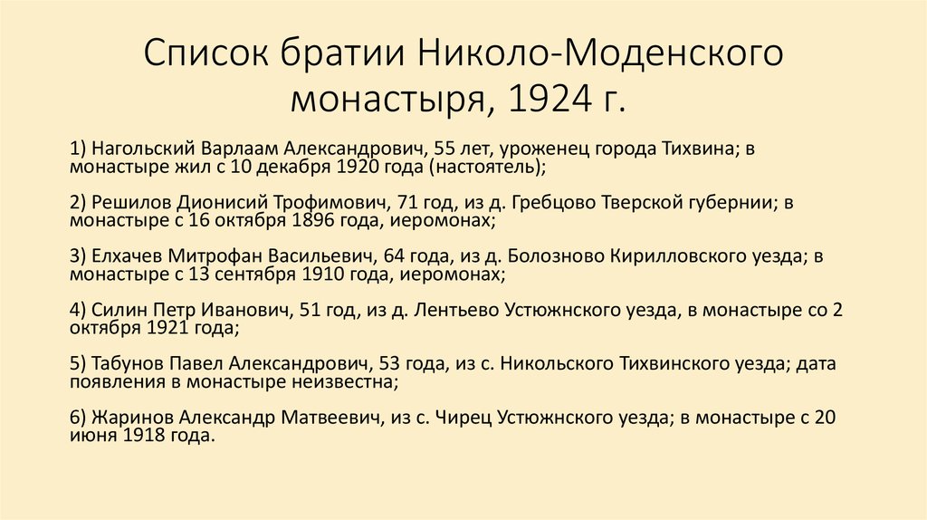 Список братии Николо-Моденского монастыря, 1924 г. 