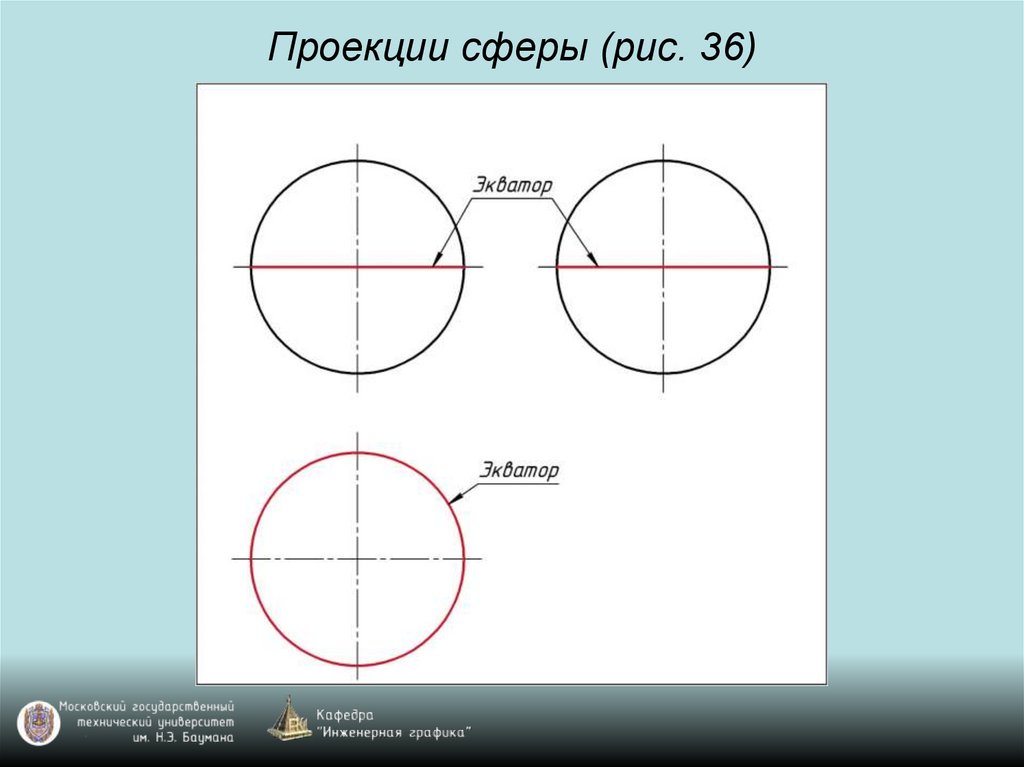 Сфера по трем точкам. Построить три проекции сферы с вырезом. Проекция сферы. 3 Проекции сферы. Построение проекций сферы.