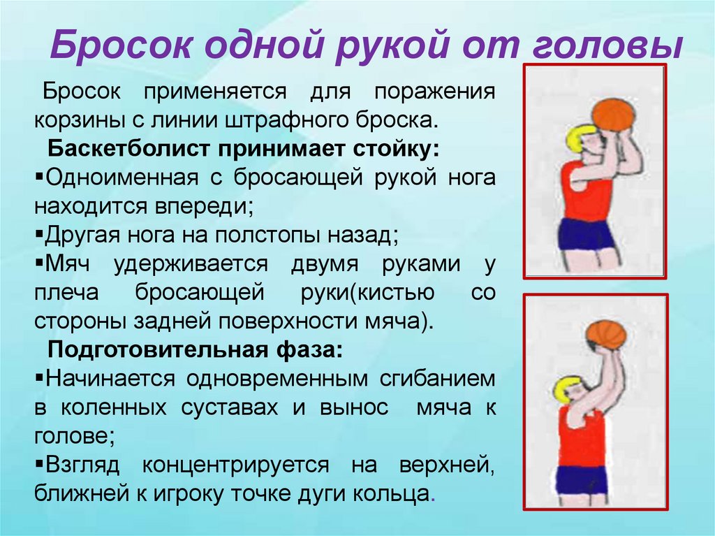 Техника броска мяча. Техника броска мяча в баскетболе. Бросок одной рукой. Бросок одной рукой от головы. Бросок одной рукой от головы в баскетболе.