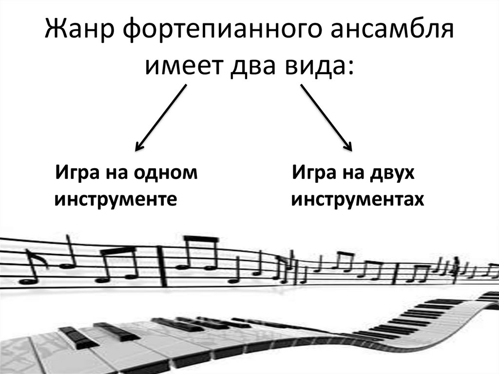 Сольное и ансамблевое музицирование презентация 3 класс