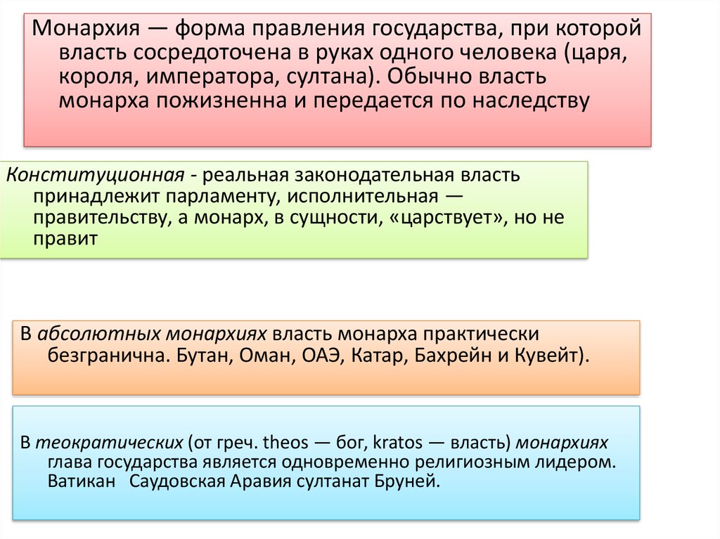 Выберите монархию. Выберите монархии в которых власть не передается по наследству. Власть передается по наследству.