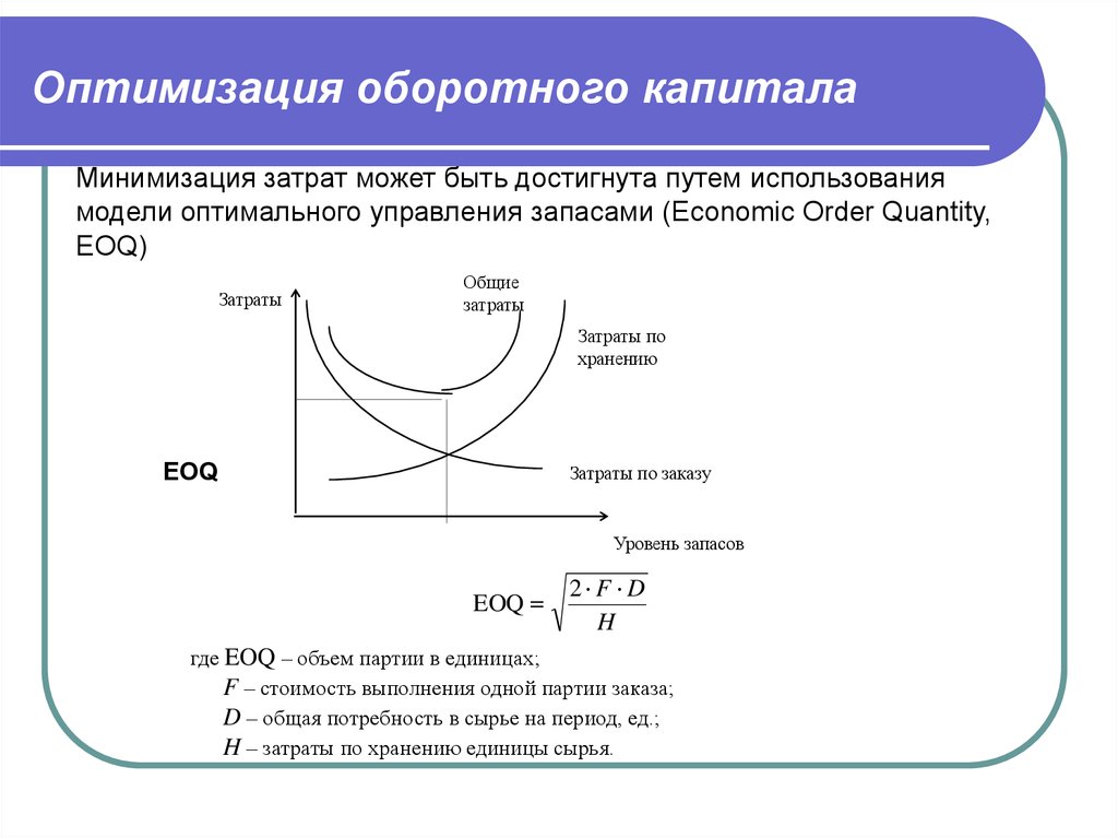 Оборотный капитал презентация