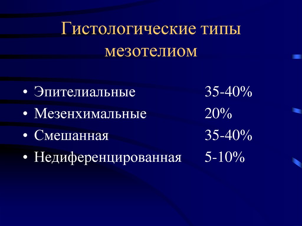 Мезотелиома брюшины. Мезотелиома классификация. Гистологическая классификация мезотелиомы. Типичная локализация мезотелиом. Изменения в крови при мезотелиоме.