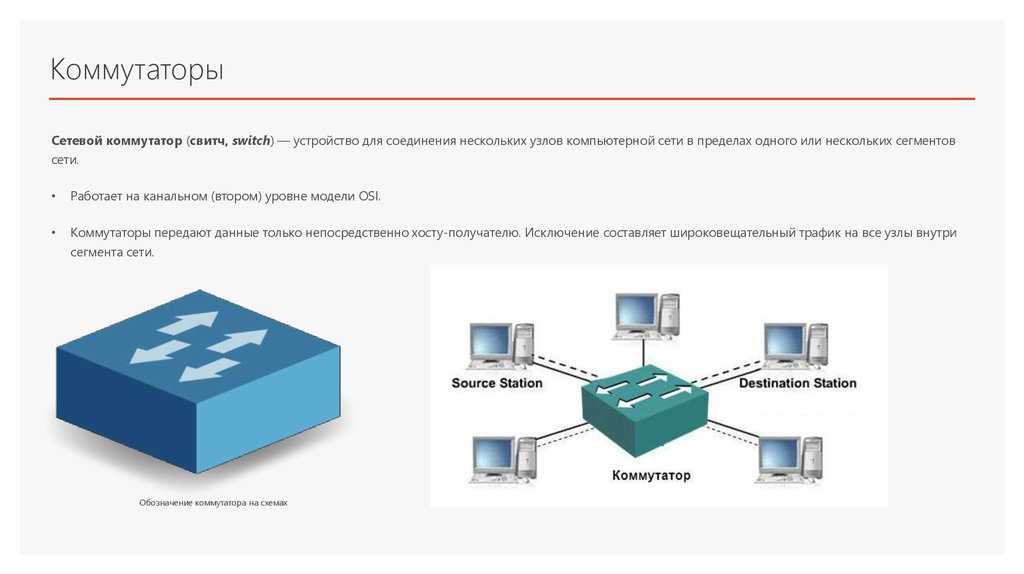 Что такое коммутатор. Обозначение сетевого коммутатора на схеме. Сетевой коммутатор схема. Узлы локальной сети. Обозначение коммутатора на схеме локальной сети.
