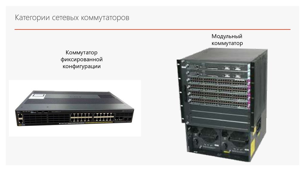 конфигурации коммутатора. Qtech qsw-2800-28t. L3 коммутатор cisco packet tracer. конфигурации коммутатора. базовая конфигурация коммутатора.