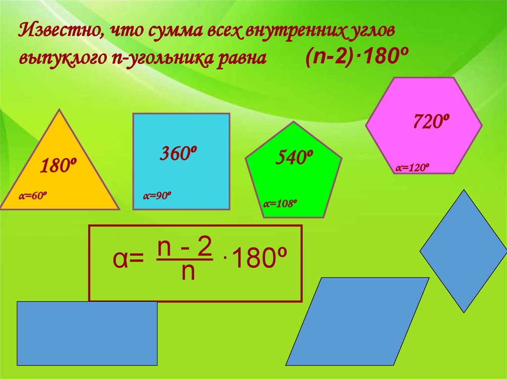 Формула вычисления суммы углов многоугольника. Площадь правильного многоугольника формула. Правильные многоугольники формулы. Формула для вычисления угла правильного n угольника. Формулы для вычисления площадей многоугольников.