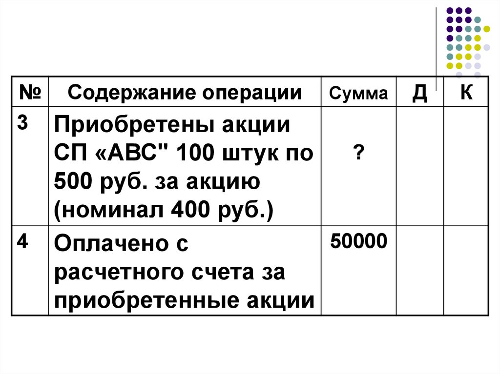 Содержание ооо