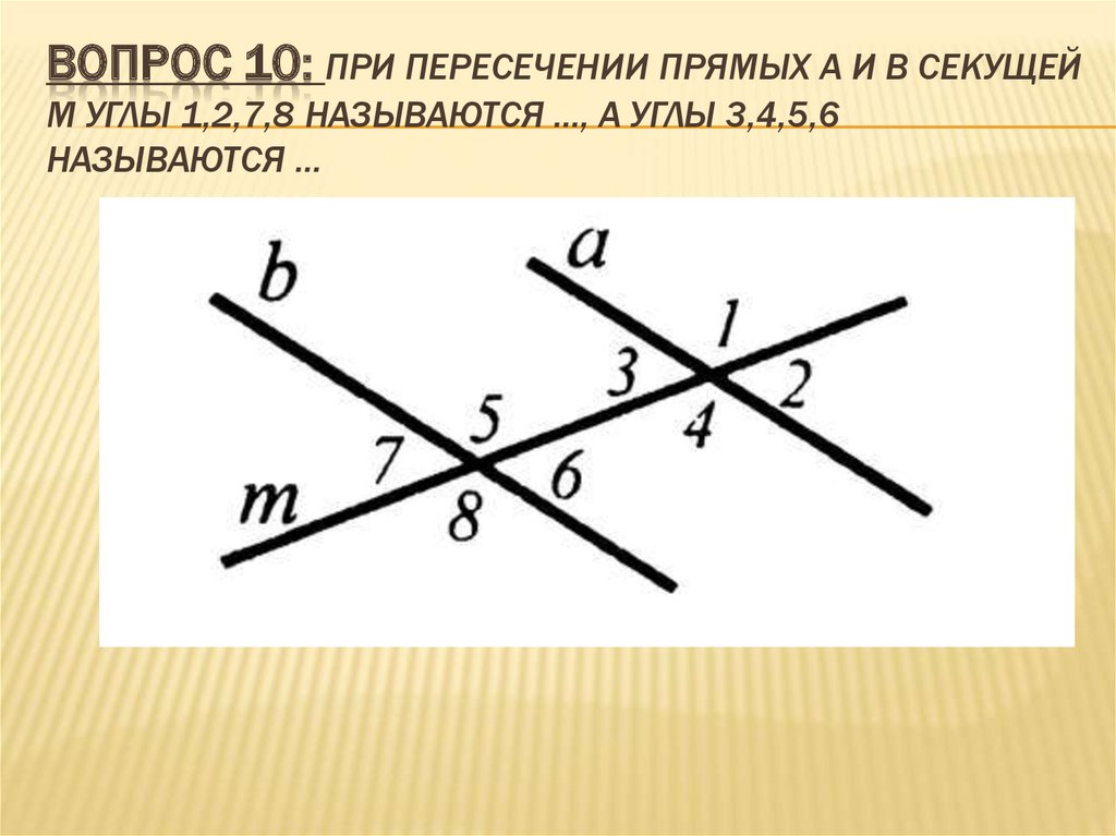 Образуется при пересечении прямых. Углы образованные при пересечении секущей. Пересечение прямых. Углы при пересекающихся прямых названия. Углы при при пересечении секущей.