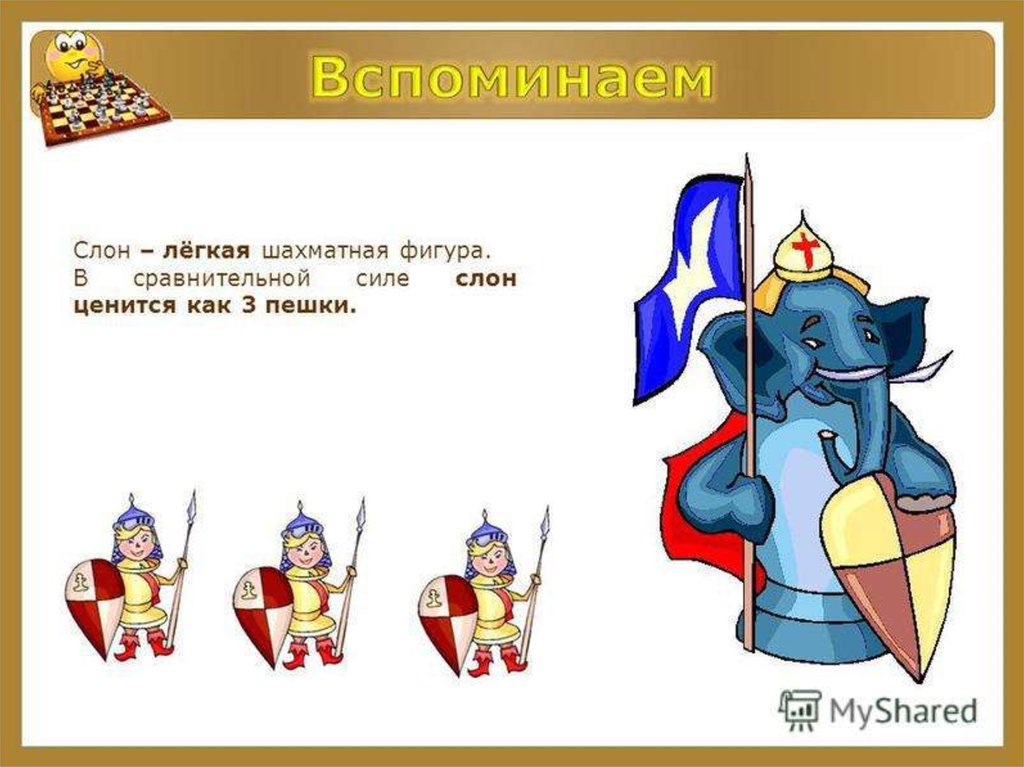 Презентация шахматная фигура слон