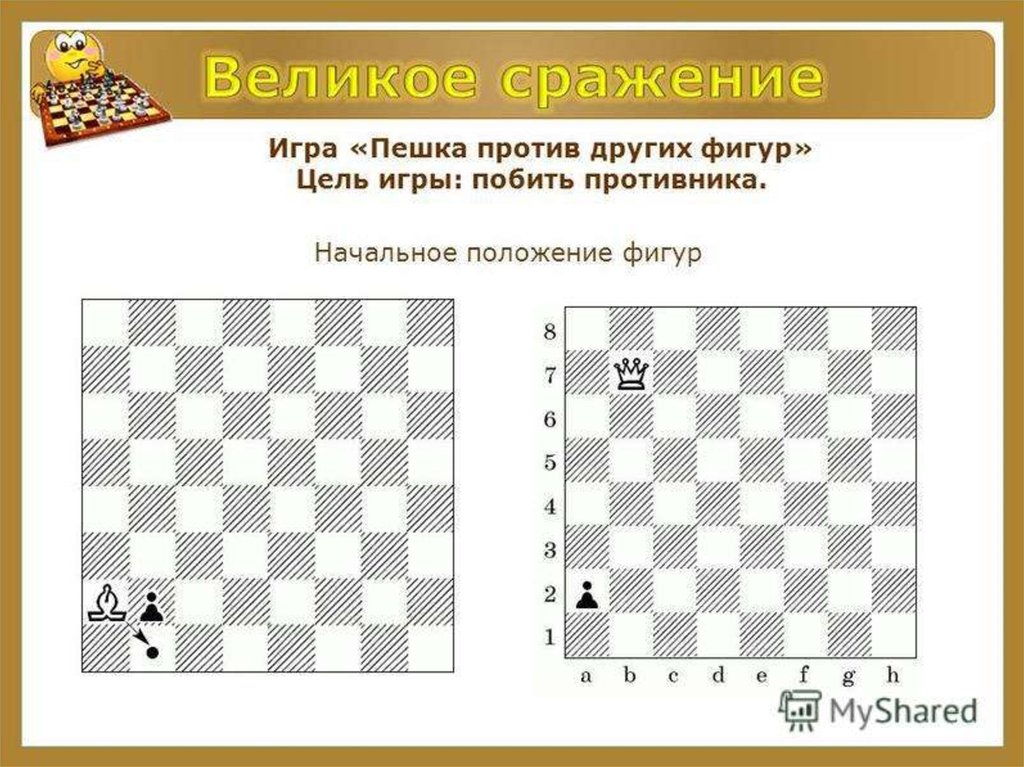 Начальное положение. Пешечный бой в шахматах. Начальное положение фигур. Шахматы начальное положение фигур ферзь. Шахматы пешка против ферзя.