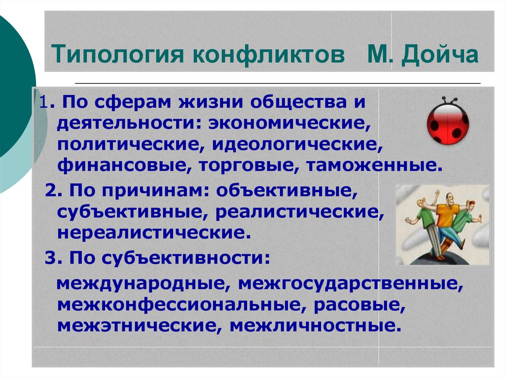 Типология конфликтов