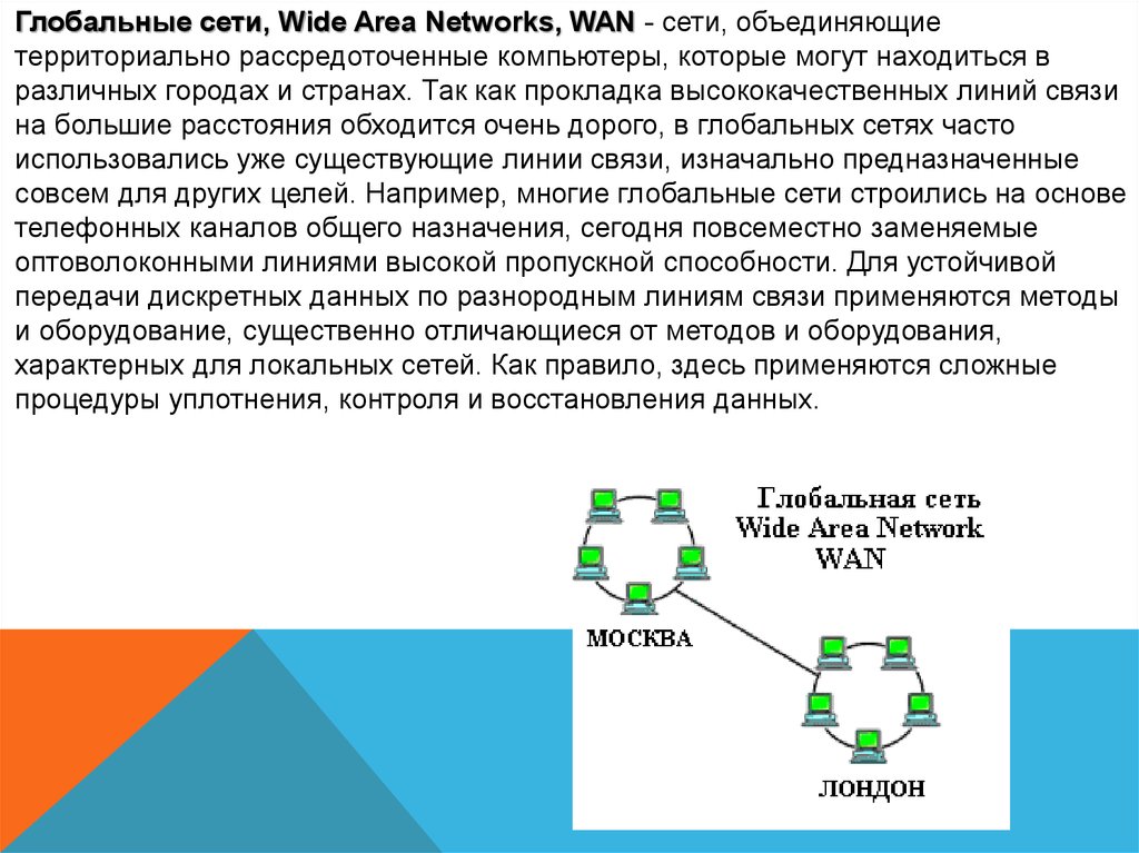 Глобальная сеть wan. Локальные и глобальные сети. Общие сведения о глобальных сетях. Самые распространенные глобальные сети Wan.