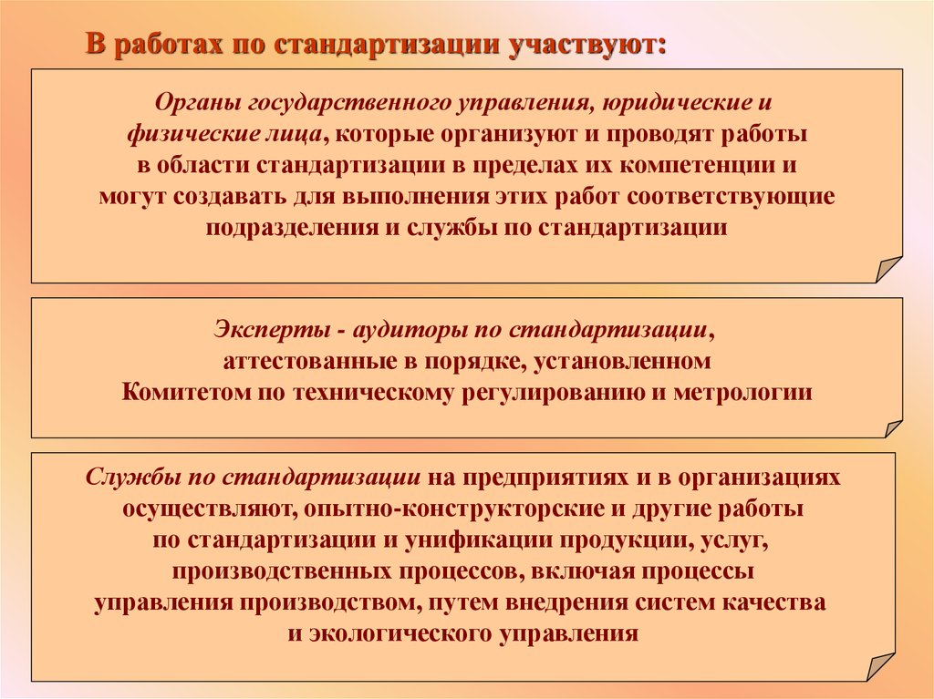 Реферат: Роль стандартизации в современном производстве