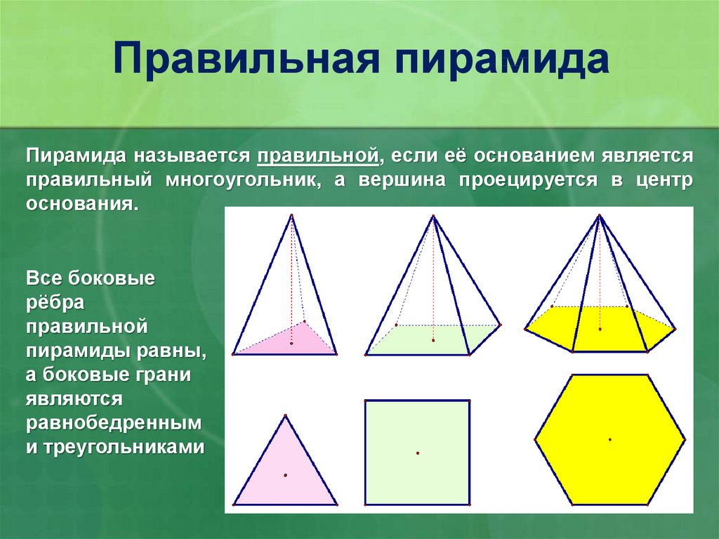 2 друга пирамида. Правильная пирамида геометрия 10 класс. Пирамида стереометрия 10 кл. Правильная пирамида 10 класс. Теория о пирамиде геометрия 10.