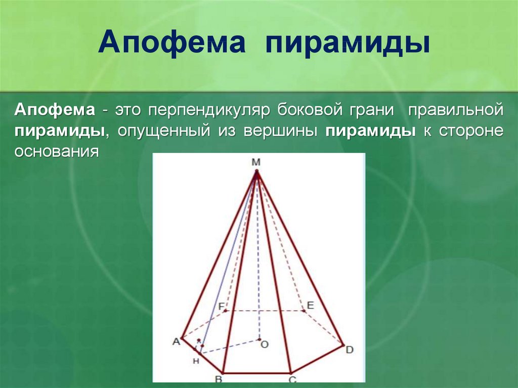 Что такое пирамида. Пирамида геометрия апофема. Что такое апофема правильной пирамиды. Апофема четырехугольной пирамиды. Апофема грани шестиугольной пирамиды.