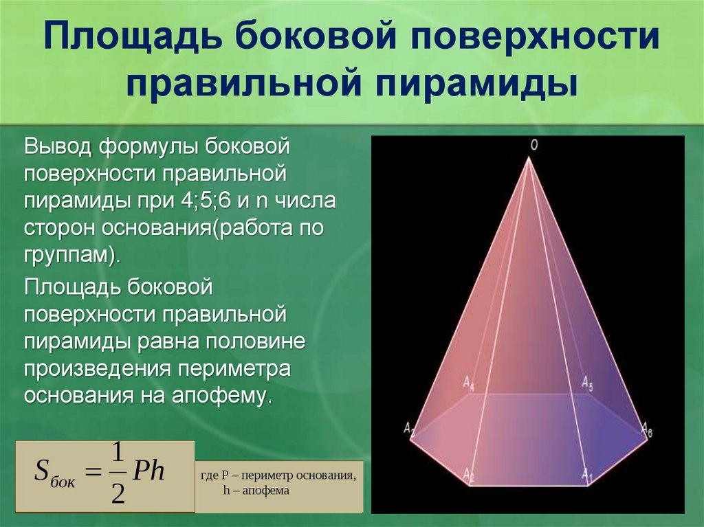 Правильный боковой. Пирамида геометрия площадь боковой поверхности. Площадь боковой поверхности поверхности пирамиды. Формула боковой поверхности правильной пирамиды. Площадь боковой поверхности треугольной пирамиды формула.