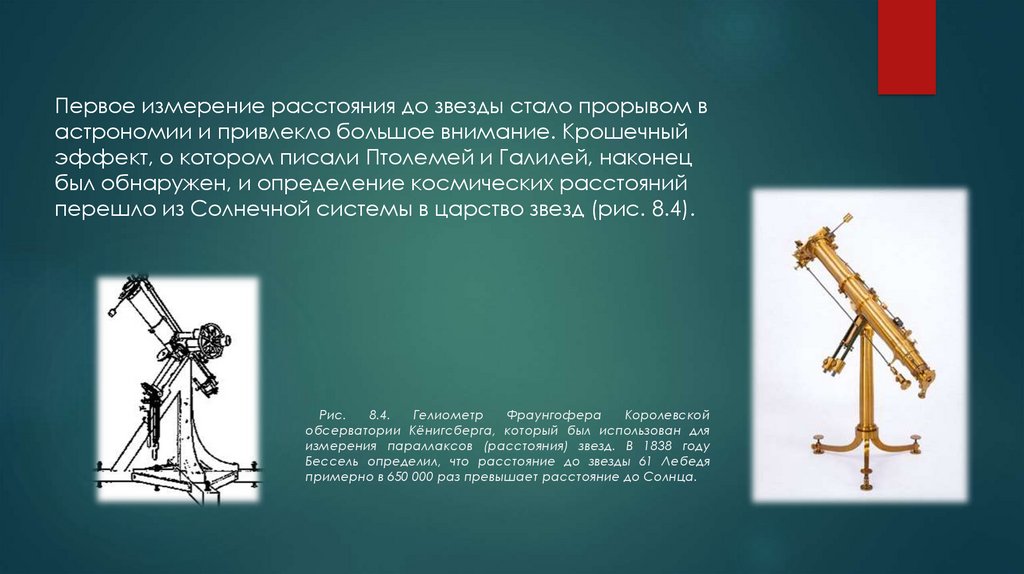 Первыми измерениями были. Телескоп Фраунгофера. Телескоп гелиометр. Йозеф Фраунгофер телескоп. Телескоп Фраунгофера год.
