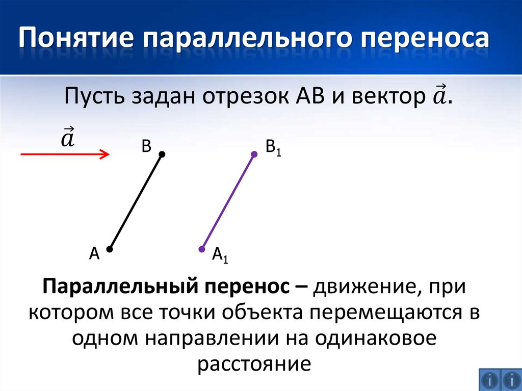 Параллельный перенос точки относительно прямой. Параллельный перенос на вектор 9 класс. Что такое параллельный перенос в геометрии на тему движения. Свойства параллельного переноса 10 класс. Определение параллельного переноса и его свойства.