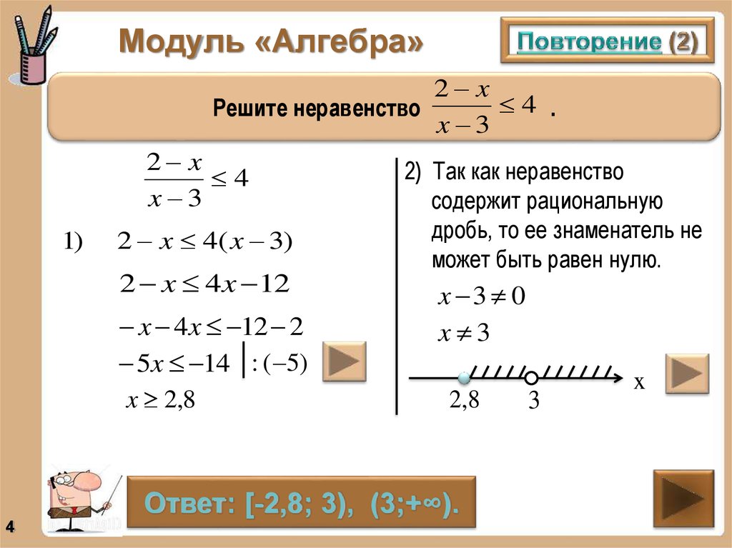 Решите неравенство модуль x 2