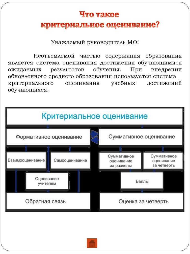 Руководство по критериальному оцениванию для учителей основной и общей средней школы