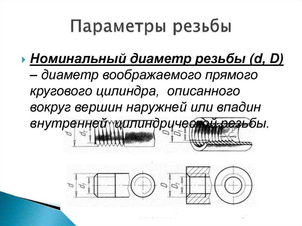 Наружный диаметр внутренней резьбы. Номинальный наружный диаметр наружной резьбы;. Параметры резьбы.