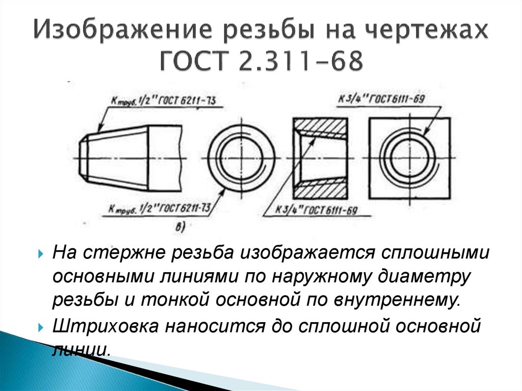 Обозначение левой. ГОСТ 2.311 резьба. Обозначение резьбы g1 на чертеже. Как указывается левая резьба на чертеже. Как указывается шаг резьбы на чертеже.