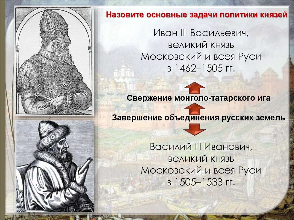 Какова была главная цель московских князей. Начало русского государства 1891.