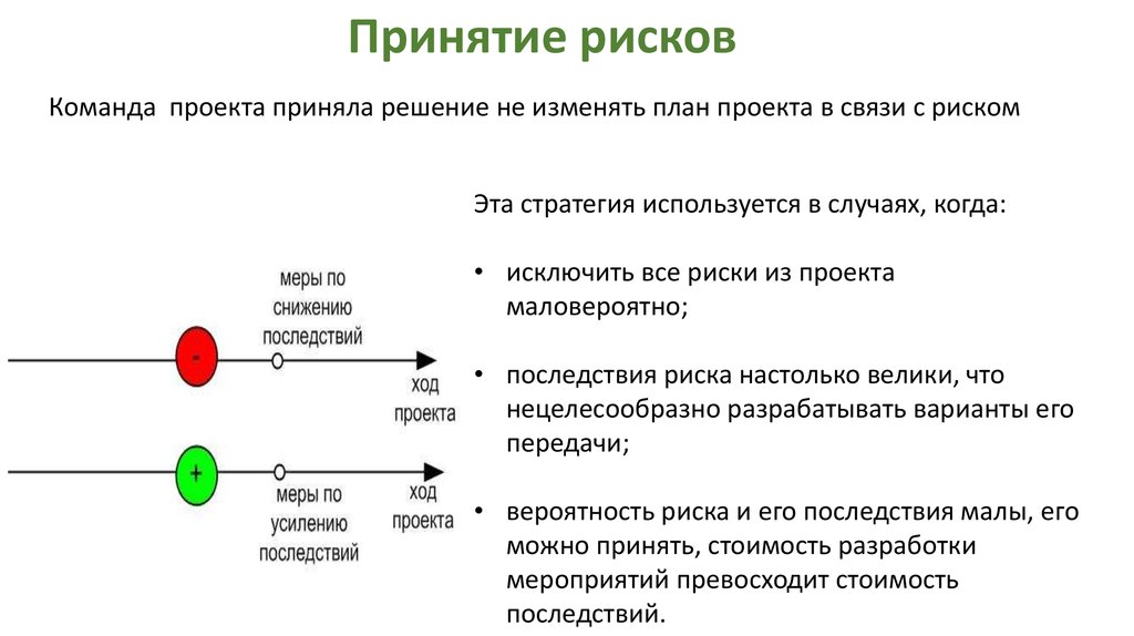 Мера передачи