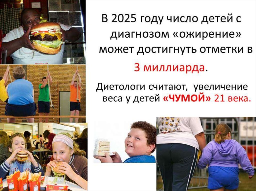 правильное питание школьника. культура питания в 21 веке. культура питания в 21 веке. вредная еда для детей. питание людей 21 века.