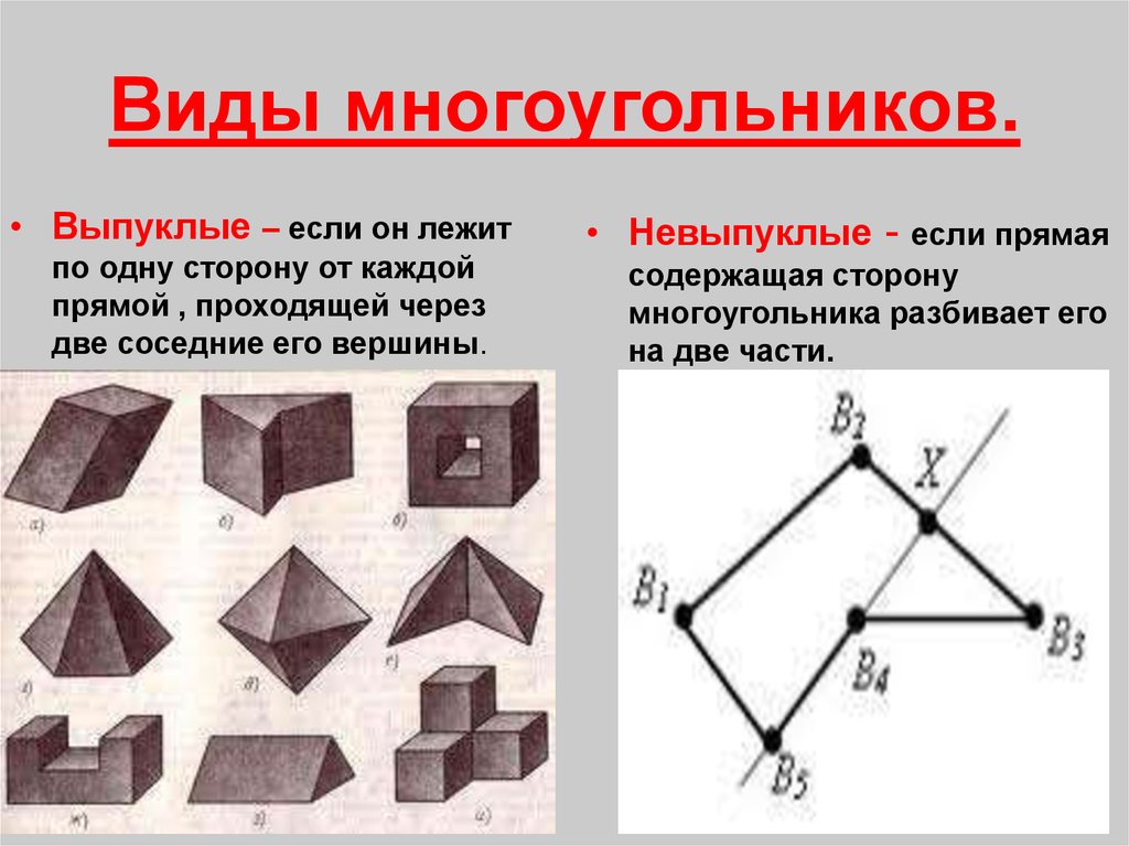 У выпуклого восьмиугольника если провести прямую содержащую. Многоугольники. Все виды многоугольников. Выпуклый многоугольник. Многоугольники названия виды.