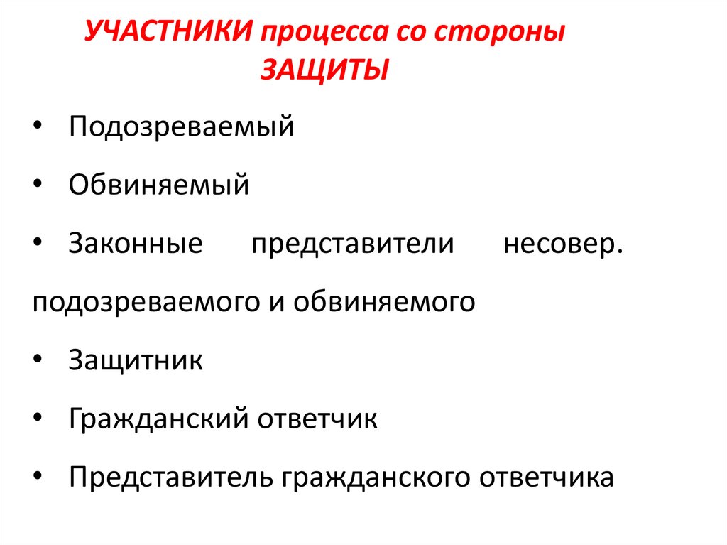 Участники уголовного процесса со стороны защиты