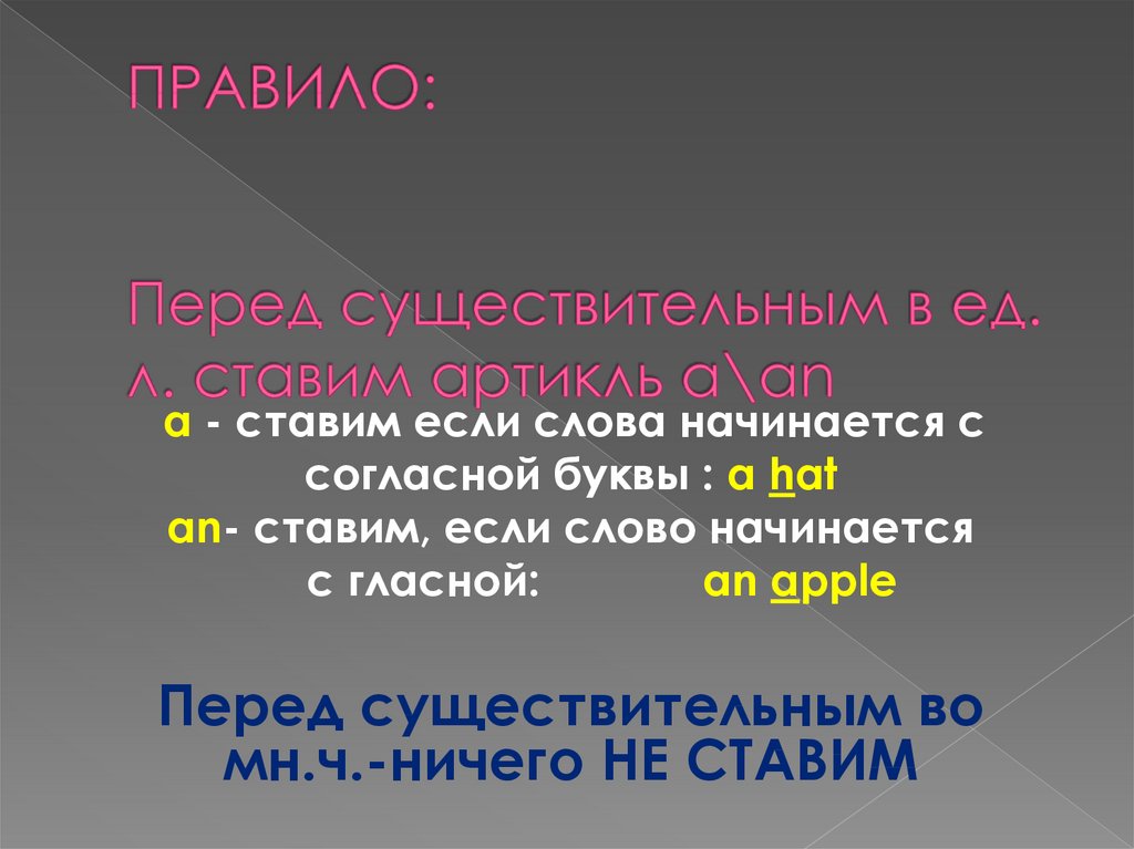 ПРАВИЛО: Перед существительным в ед. л. ставим артикль а\аn