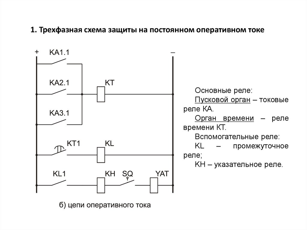 Защита от перегрузки по току. Схема двухступенчатой максимальной токовой защиты. Реле максимальной токовой защиты схема. Максимальная токовая защита схема в двухфазном исполнении. Схемы МТЗ на постоянном оперативном токе.