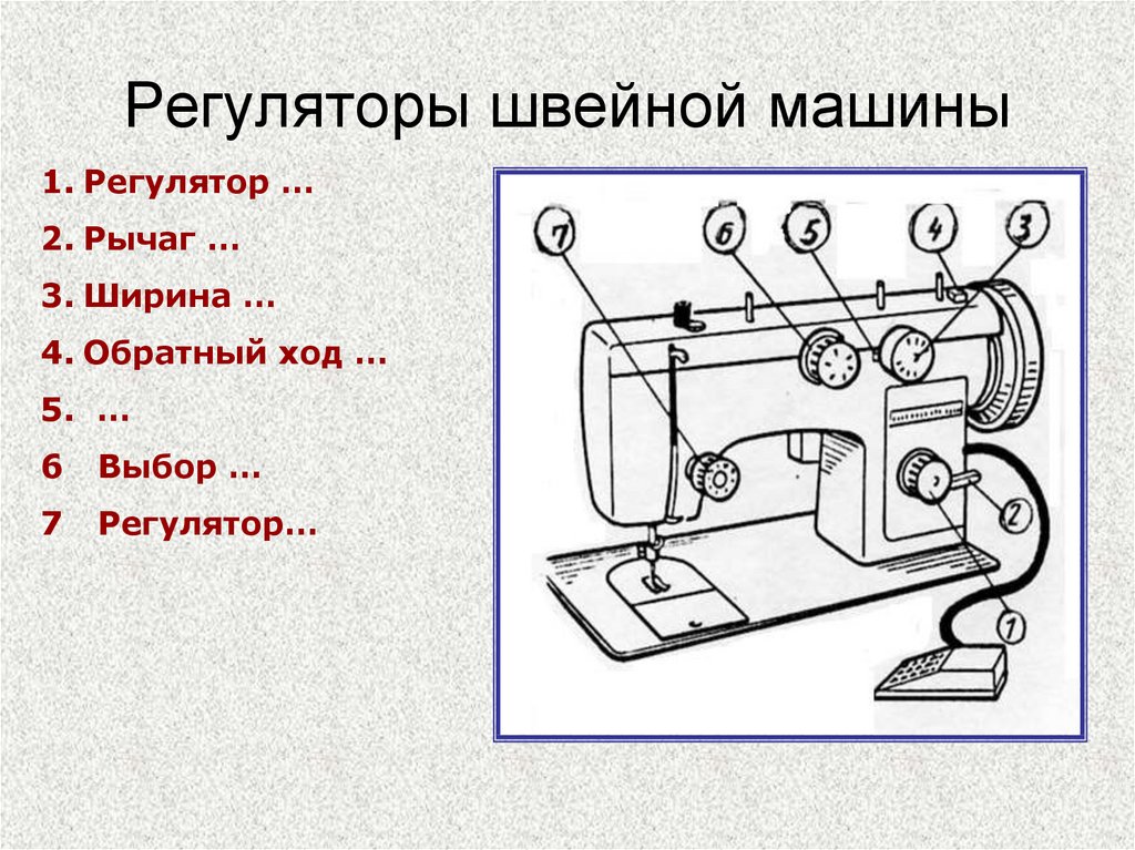 Строение швейной машинки рисунки с надписями