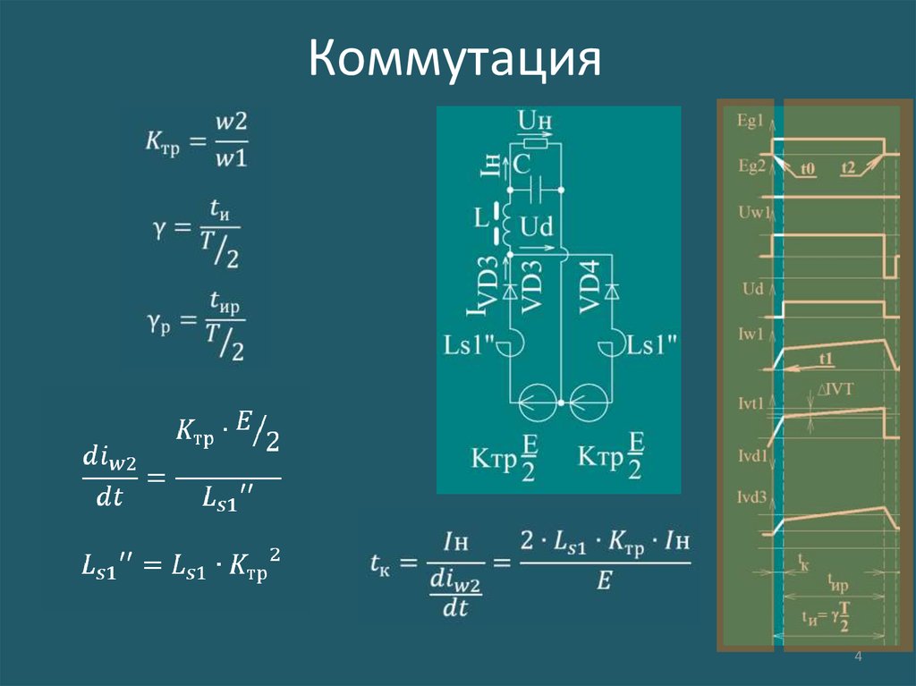Трансформатор развязки. Трансформаторная развязка баланс-небаланс