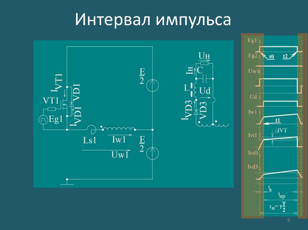 Трансформатор развязки. Элементарный интервал импульсов. Пушпульный преобразователь напряжения расчет. Трансформаторная развязка +"10 МГЦ". Импульс и расстояние