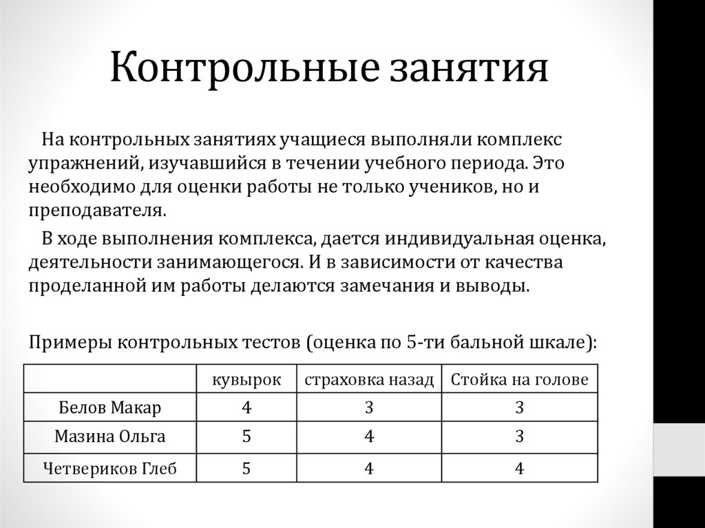 Контрольное занятие. Тип занятия контрольная работа. Форма контрольного занятия. Тема контрольного занятия.