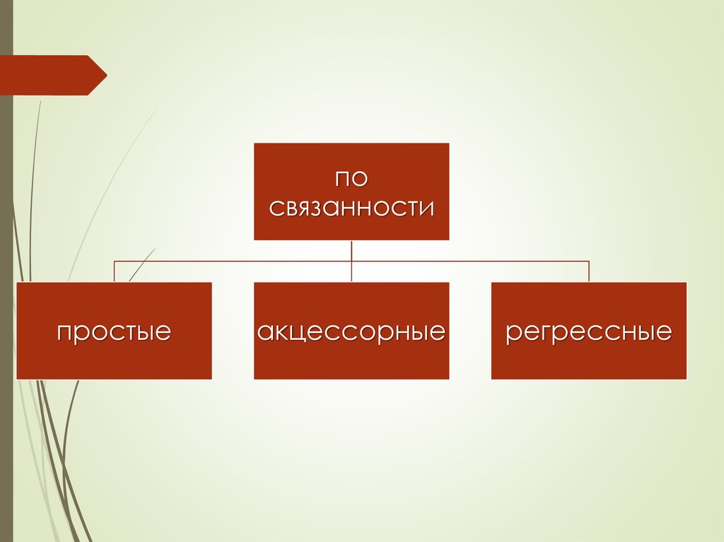 Новицкий принцип доброй совести в проекте обязательственного права