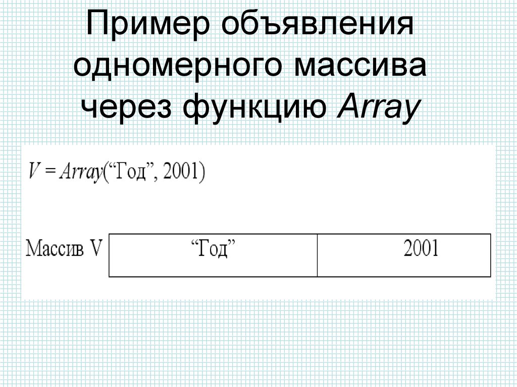 Пример объявления одномерного массива через функцию Array