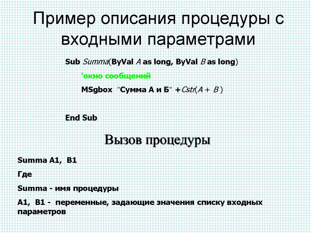 Тип входных данных. Описания входных параметров в функции. Входные данные книги. Имя процедуры k входные переменные. Описание сайта пример.